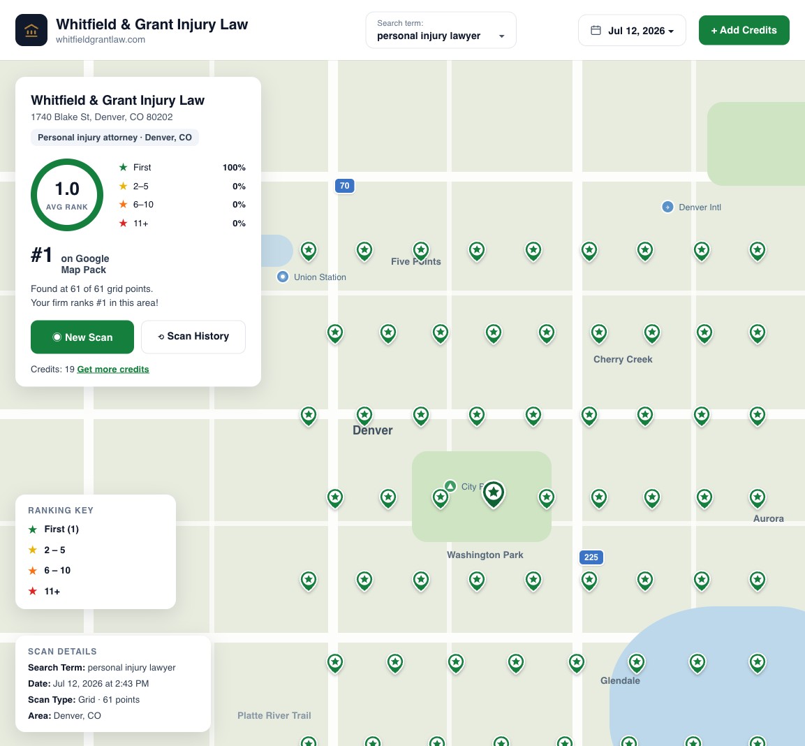 Rankchat map rank scan for an example law firm — ranked #1 across 61 grid points in Denver for “personal injury lawyer”